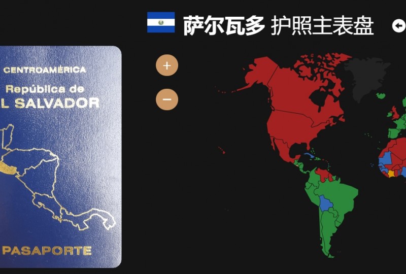 萨尔瓦多护照免签哪些国家